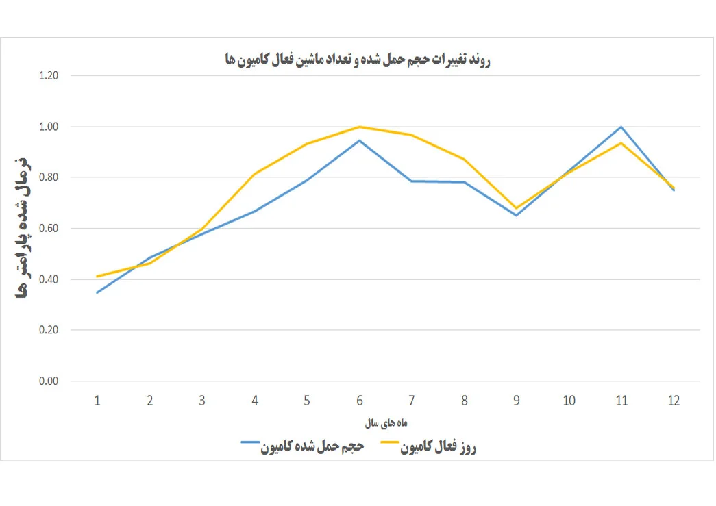 گزارش-2.jpg